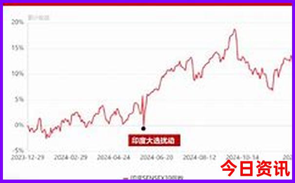 西安旅游攻略必去景点推荐