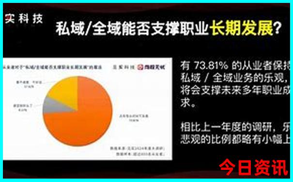 儿童旅游景点排行榜